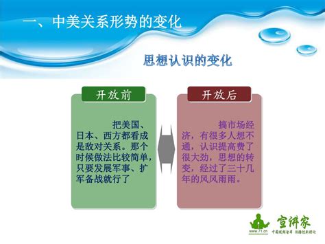 Ppt 中美关系的发展与展望 Powerpoint Presentation Free Download Id6236725