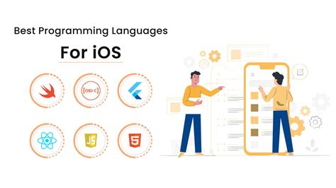 Best 6 Programming Languages For Ios App Development In 2023