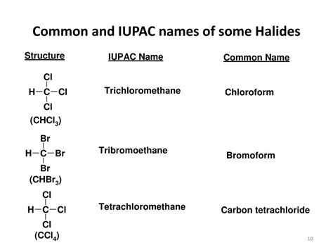 Ppt Alkyl Halides Powerpoint Presentation Free Download Id3480211