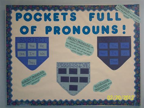 Pronouns Bulletin Board Design