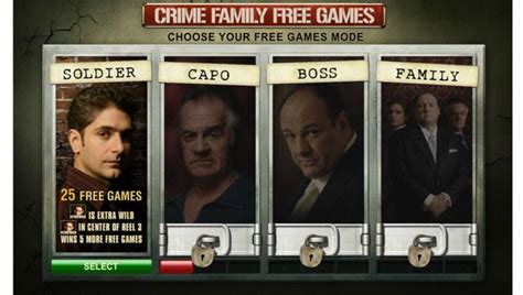 The Sopranos slot machine - play the Sopranos clan