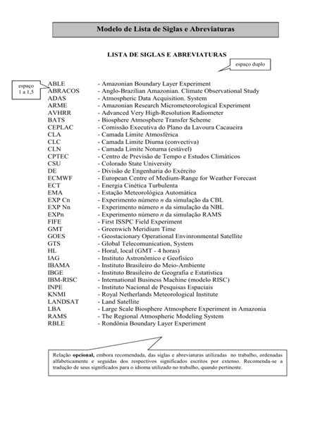 Lista De Siglas E Abreviaturas