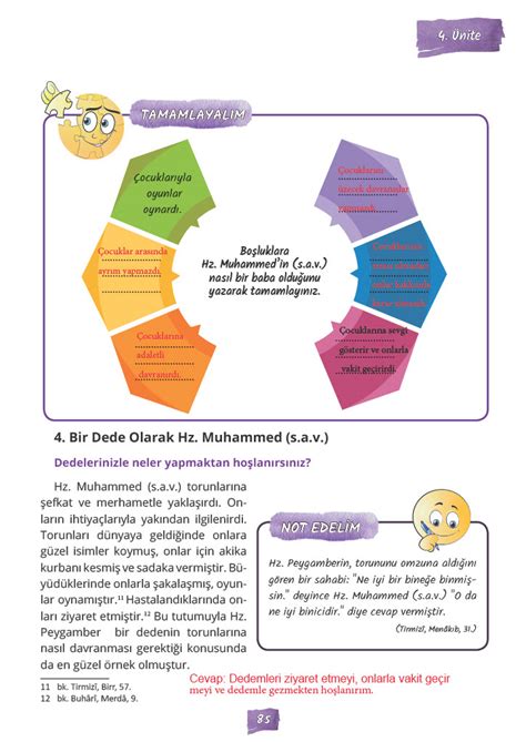 5 Sınıf Din Kültürü Sayfa 85 Cevabı Meb Yayınları