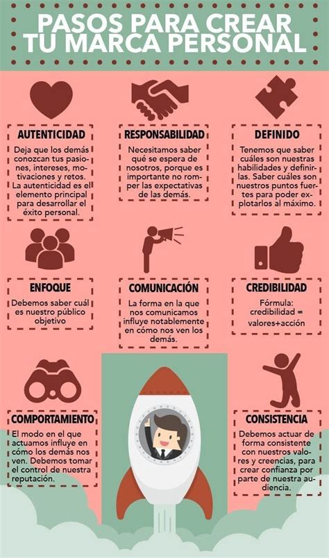 7 Consejos Para Crear Tu Marca Personal Infografia Infographi NBKomputer