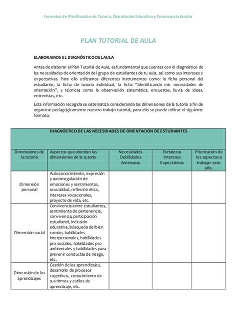 Planificacion De La Tutoría Orientación Educativa Y Convivencia Esco