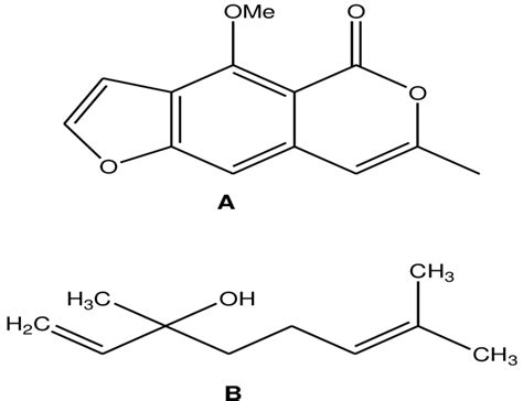 Structures Of A Coriandrin And B Linalool From C Sativum