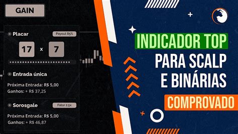 🔴 Opções Binárias Melhor Indicador Comprovado Youtube