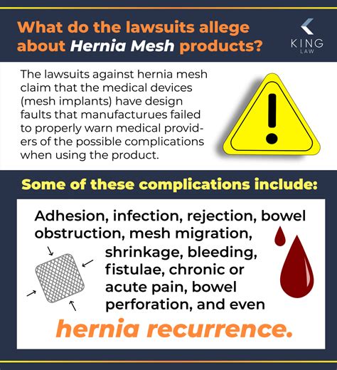 Hernia Mesh Lawsuit December Updates And Settlements