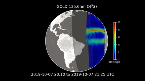 Forma De X Que Apareció En La Ionosfera Terrestre El 7 De Octubre De 2019 Youtube