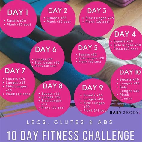 10 day workout challenge for beginners for Beginner | Workout Routine ...