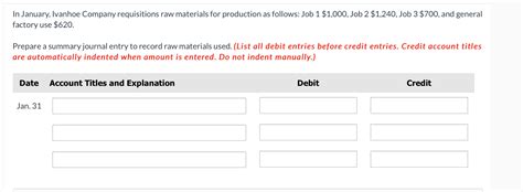 Solved In January Ivanhoe Company Requisitions Raw Chegg