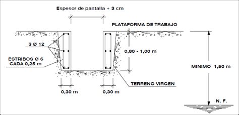 Murete guía ese gran desconocido Desde el Murete