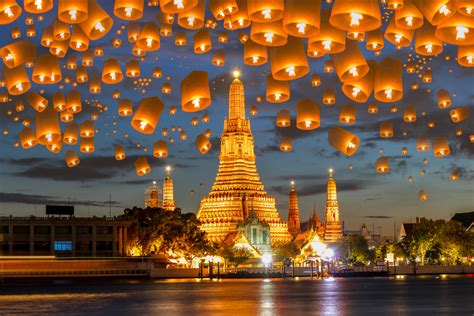 Learn About Thailand A Guide To Understanding Travel And Culture In