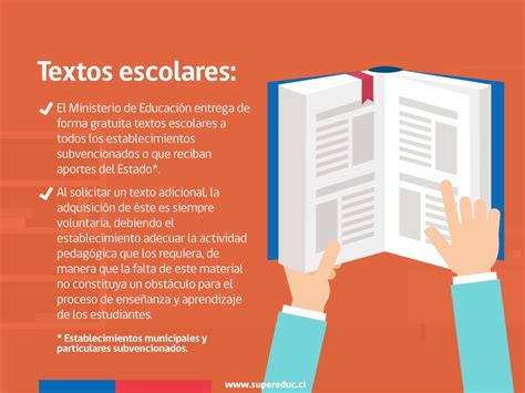 Ejemplos De Los Textos Escolares