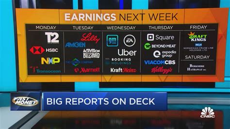 Earnings to watch next week