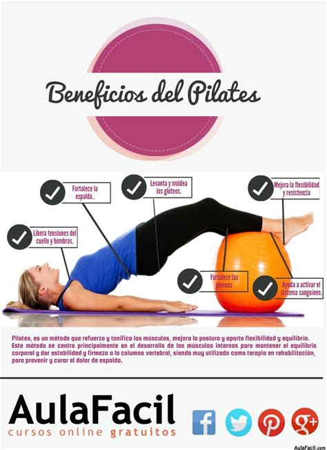 Beneficios Del Pilates Infograf A Pilates B Sico