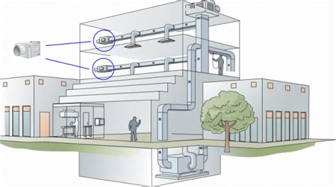 Vav System In Hvac Hvac Duct Fittings Air Conditioning Installation Supplier