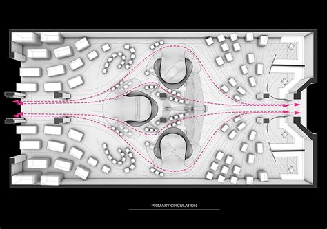 science museum plan diagram primary circulation henry david louth zha