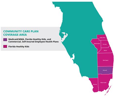 Community Care Plan Home