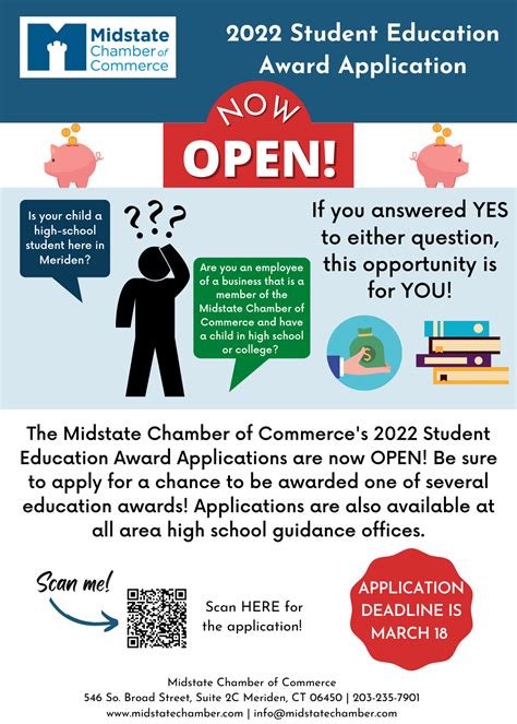 Midstate fair attendance records were shattered during the opening 22