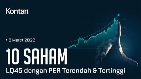 Ihsg Turun Ini Saham Lq Dengan Per Terendah Tertinggi