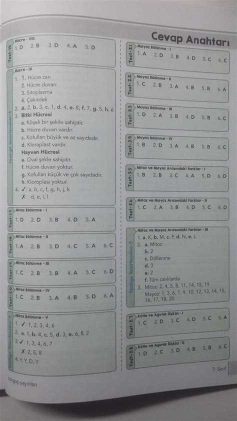 7 SINIF tonguç dinamo cevap anahtarı atar mısınız acil lütfen saçma