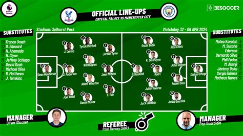 Crystal Palace V Manchester City As It Happened