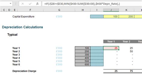 Depreciation Calculator Excel Sheet