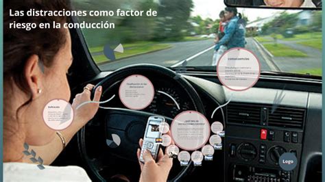 Las Distracciones Como Factor De Riesgo En La Conduccion By Rolando