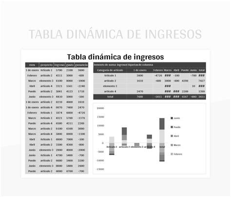 Plantillas Tabla Dinámica Para Excel Gratis Y Hojas De Cálculo De