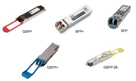 How Do SFP SFP And QSFP Compare 5G Technology World