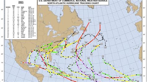 Hurricane season 2021 ends with three Florida storm landfalls