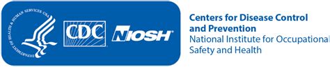 Seeking Members for the Advisory Board on Radiation and Worker Health | NIOSH | CDC