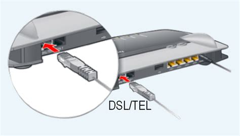 Fritz Box Einrichten Einfach Erkl Rt Netcologne