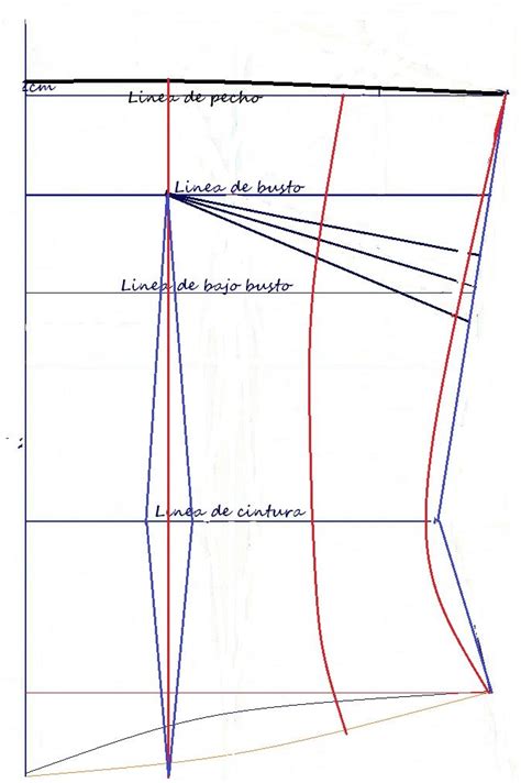 El Costurero De Stella Curso De Costura Moldes De Ropa Costura