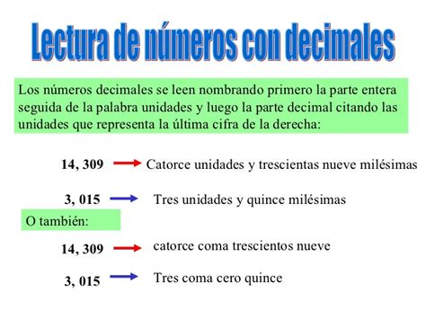 Tomi Digital Posicion De Los Decimales Octavo De B Sica