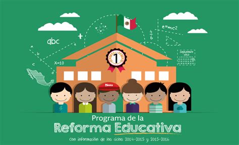 Las reformas de la Educación Media Superior timeline Timetoast