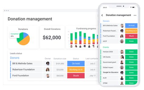 The 10 Best Nonprofit CRM Software To Maximize Impact