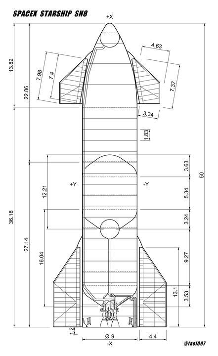 Starship SN8 Blueprint (white) - Fael097's Starship Diagrams - Drawings & Illustration, Science ...