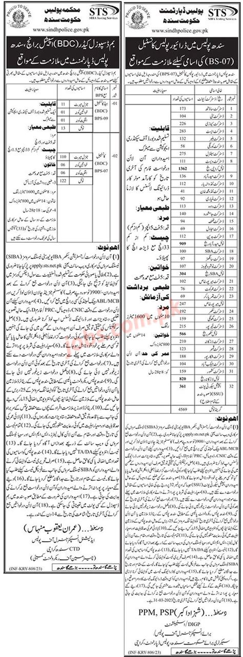 Sindh Police Jobs 2023 For 4700 Drivers Police Constables