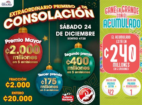 Loter A Tica Hoy Juega El Sorteo Del Gordo Navide O