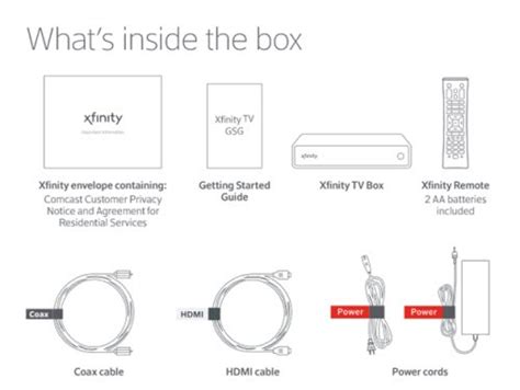 Xfinity X1 Wiring Diagram