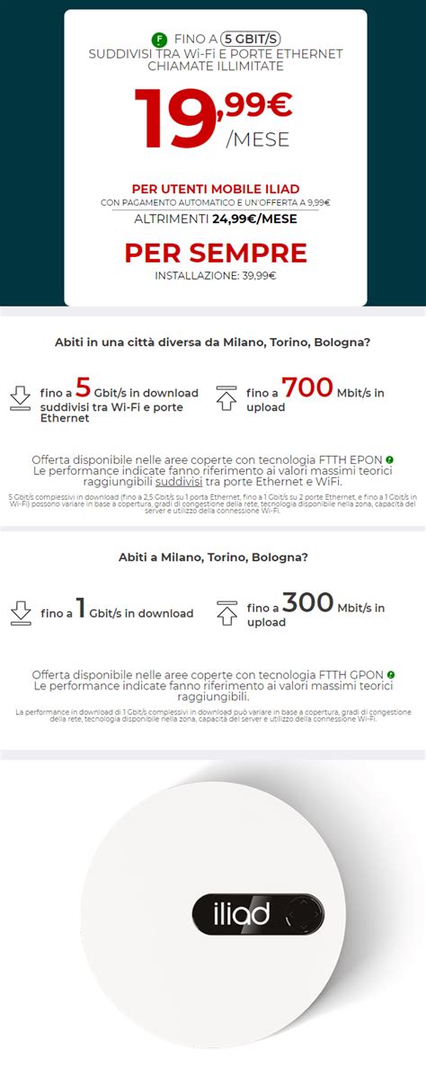 Iliad Rinnova Offerta Fibra Con Nuovo IliadBox WiFi 6 PianetaCellulare It