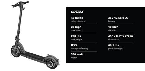 Gotrax G Max Ultra Electric Scooter Review 2022 Best E Skateboard