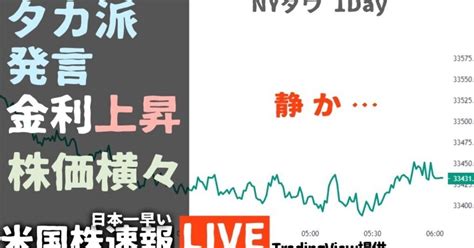 今日の株価値を消す理由【3月7日】今週のイベントの期待、タカ派発言、金利上昇【米国市場live】生放送）日本一早い米国株市場概況朝5 15