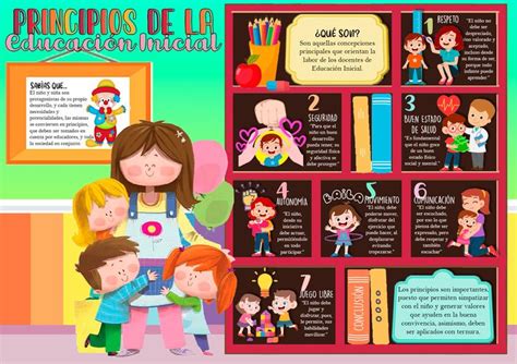 Infografía de los principios de la Educación Inicial Educacion