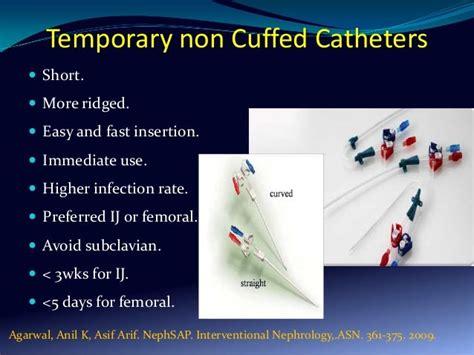 Hemodialysis Vascular Catheters Review