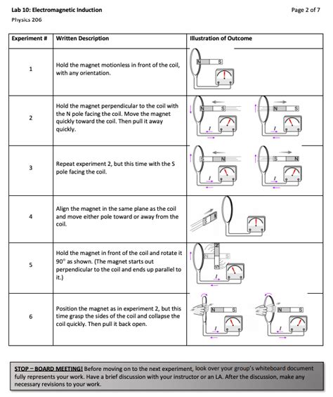 Page 1 Of 7 Lab 10 Electromagnetic Induction Physics