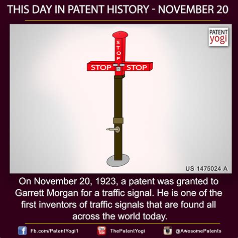 This Day In Patent History On November A Patent Was Granted