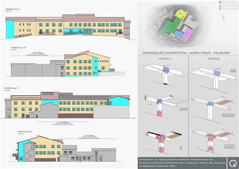 Interventi Di Adeguamento Sismico Impiantistico Ed Efficientamento